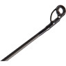 Спиннинг SALMO Sniper SPIN II 40 2.40 2151-240